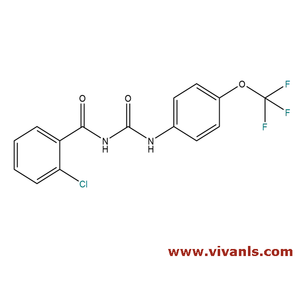 VIVAN Life Sciences Products, L-Isoleucine, R-Bicalutamide, S-Bicalutamide, R-Carvedilol, S-Carvedilol, R-Ondansetron HCL.2H20, S (+) Etodolac, S-Ibuprofen, S-Pantoprazole sodium, S-Duloxetine, Levosimendan, S-citalopram